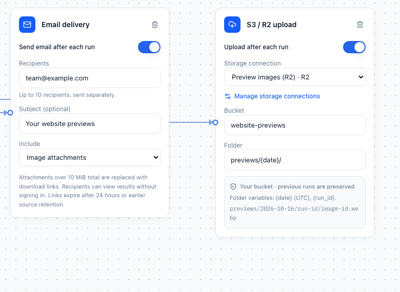 Email and storage export blocks configured in the Canvas editor.