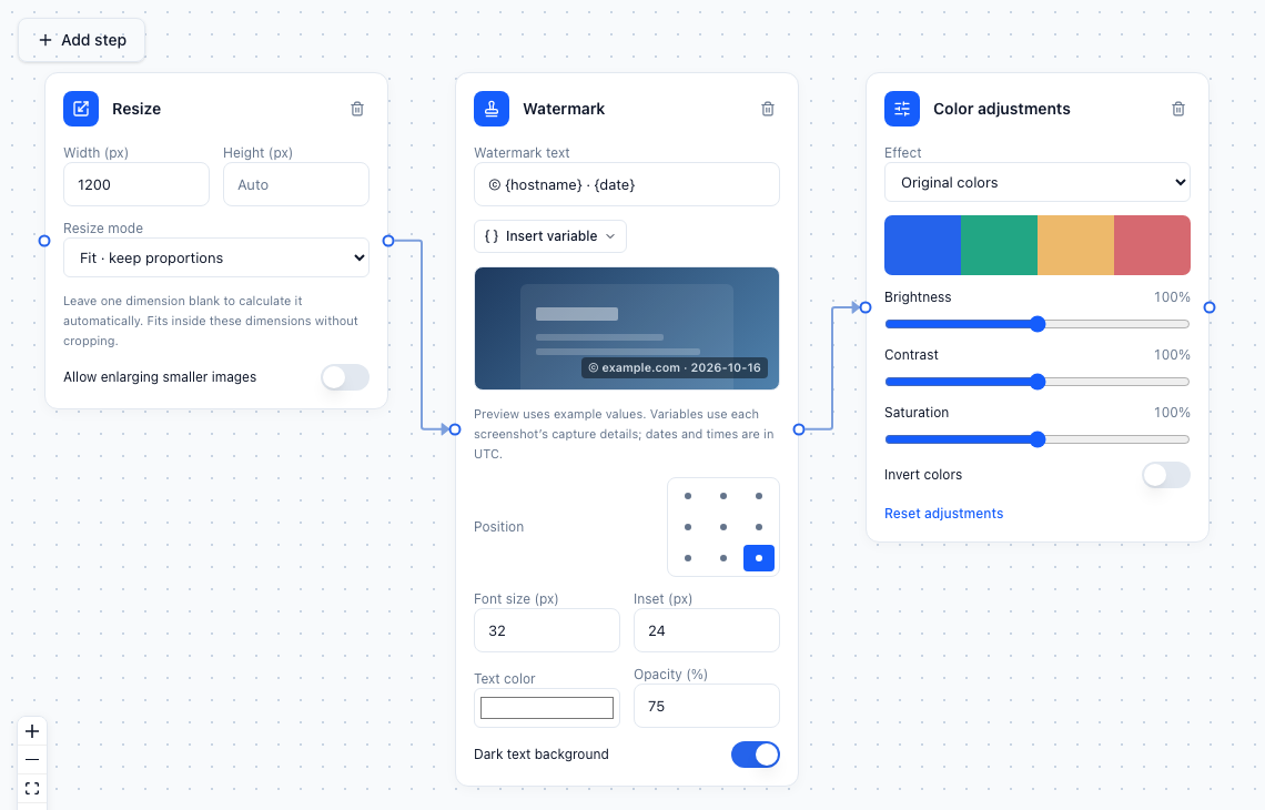 Resize, Watermark and Color adjustments blocks connected in the Canvas editor.